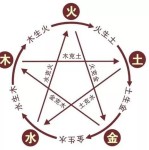 相关新闻2025年6月19日
