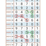 体彩排列5走势图,趋势分析及预测策略