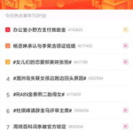 怎么看微博热搜榜排名,排名背后的热门秘密