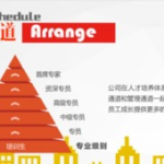 华宇物流招聘,携手共创物流新篇章